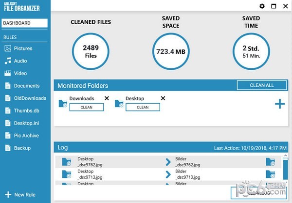 Abelssoft  File  Organizer(windows文件管理软件)