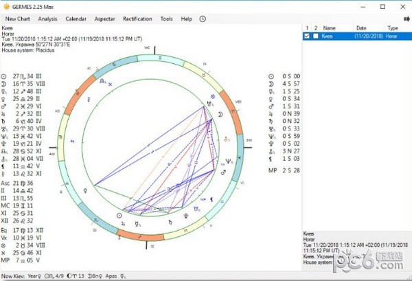 GERMES(占星分析软件)