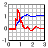 DPlot Jrv2.3.5.3官方版