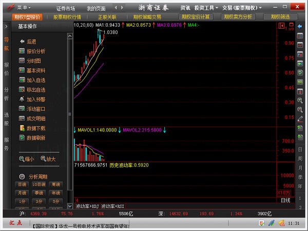 浙商证券股票期权投资交易系统