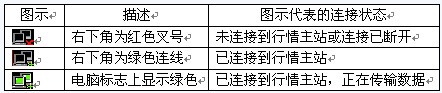 银泰证券同花顺