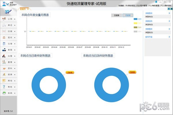 云服科技快递物流管理专家