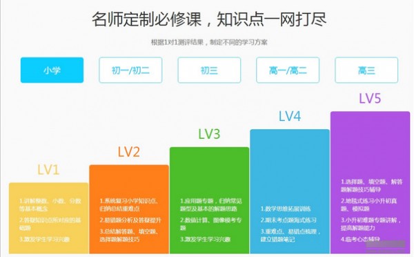 理优1对1电脑版下载