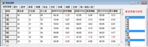 精细平衡分班软件